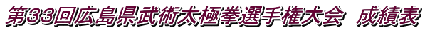 第３３回広島県武術太極拳選手権大会　成績表