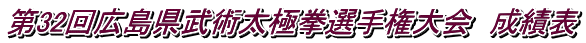 第32回広島県武術太極拳選手権大会　成績表